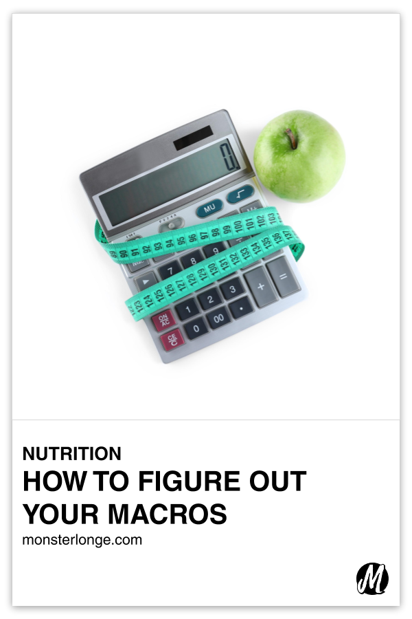 How To Figure Out Your Macros written in text with image of a calculator wrapped in a circumference tape measure and a green apple beside it.
