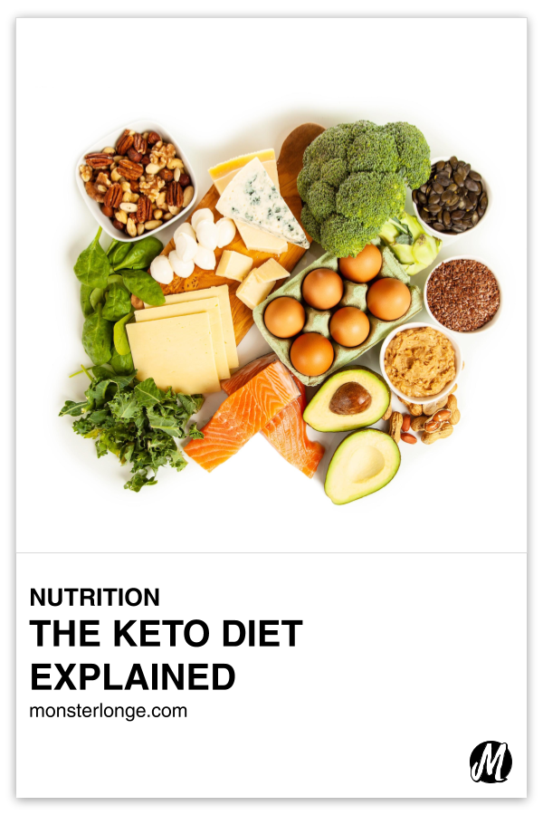 The Keto Diet Explained written in text with an overlay image of salmon, broccoli, avocados, eggs, and other foods associated with keto.