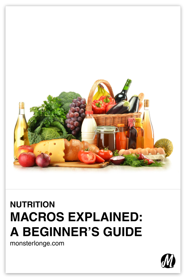 Macros Explained: A Beginner's Guide written in text with image of groceries in a wicker basket and laid across the ground, such as fruits, vegetables, cheese, milk, wine, and eggs.