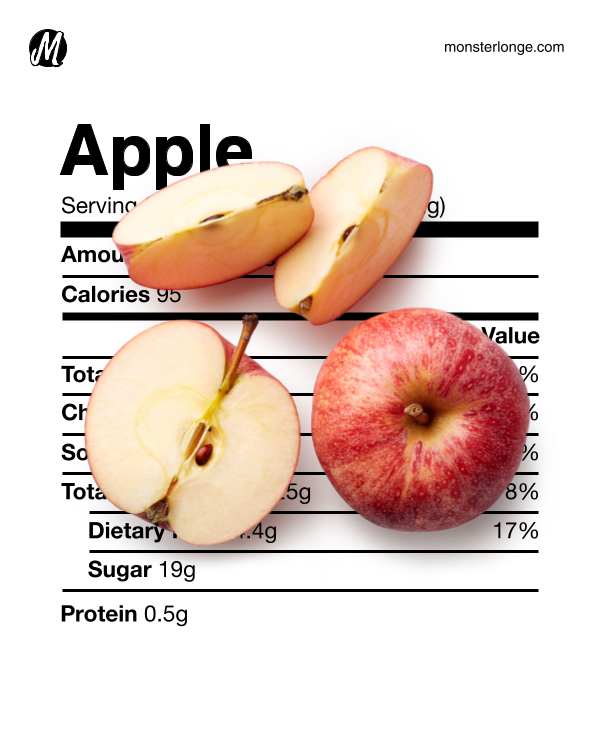 Image of apples and their nutritional values.