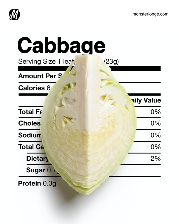 Image of cabbage and its nutritional values.