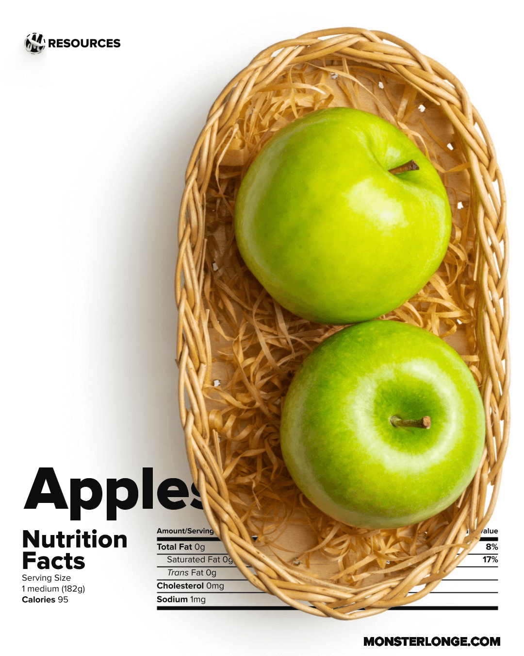 Image of apples and their nutritional values.