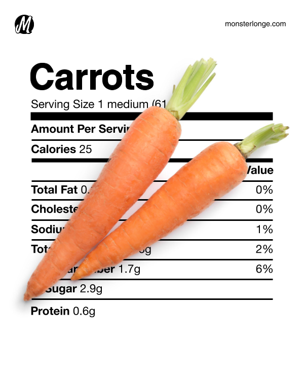Image of carrots and their nutritional values.