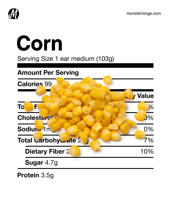 Image of fresh corn kernels and their nutritional values.
