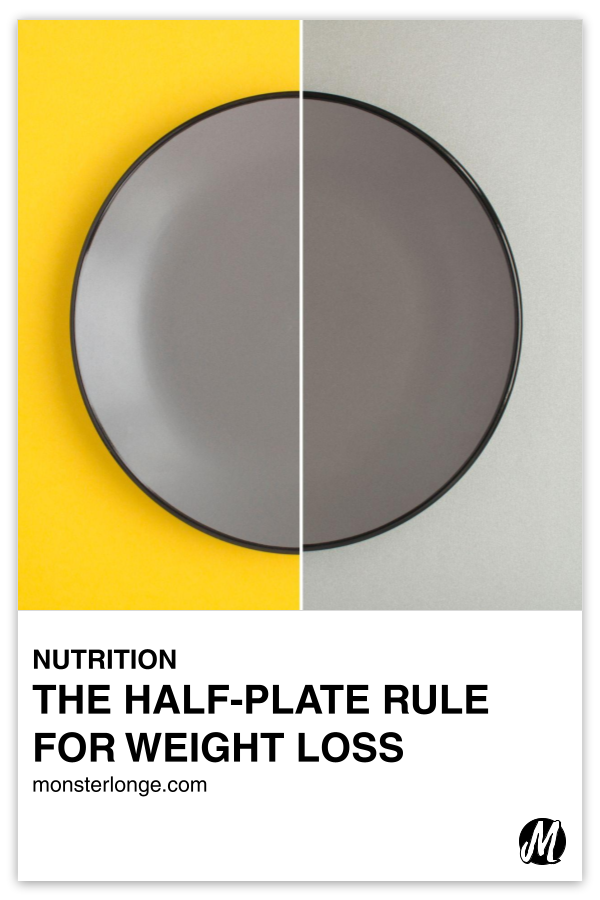 The Half-Plate Rule For Weight Loss written in text with image of an empty gray plate with a line dividing it in half against a yellow and gray background.