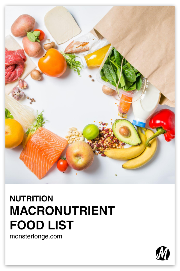 Macronutrient Food List written in text with image of grocery items spread out.