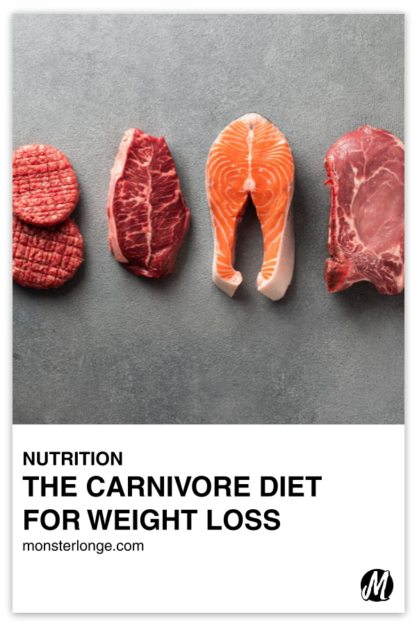 The Carnivore Diet For Weight Loss written in text with image of different kinds of meat associated with the Carnivore diet.