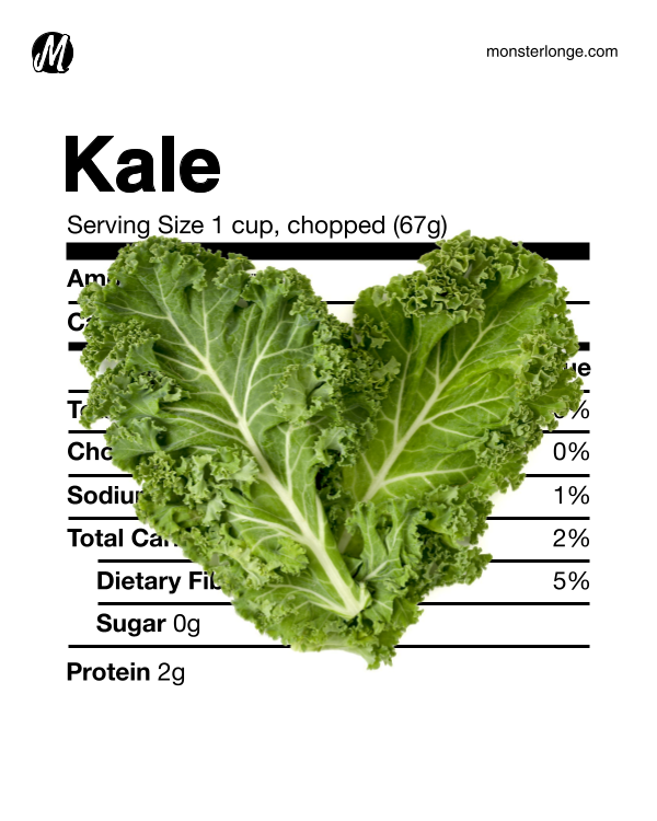 Image of kale and its nutritional values.