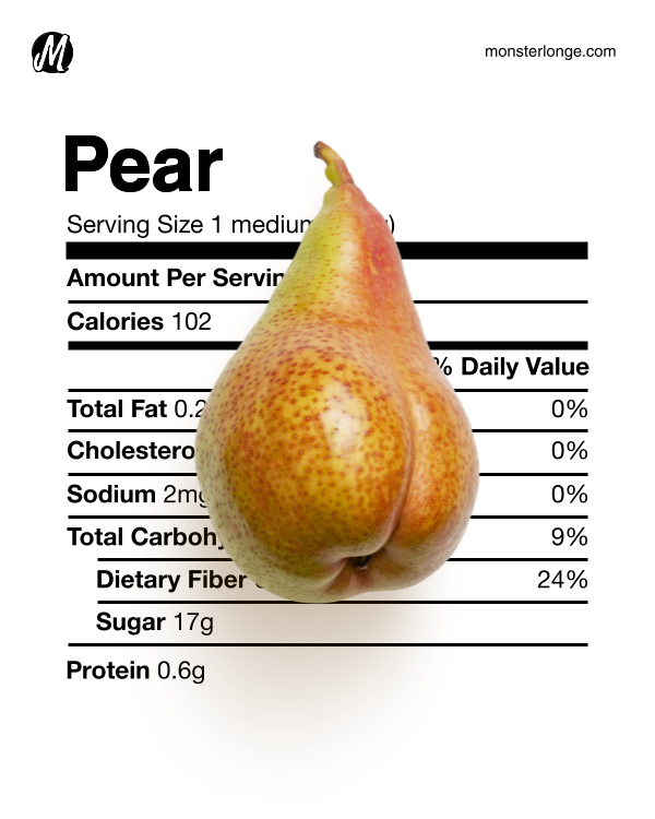 Image of a pear and its nutritional values.