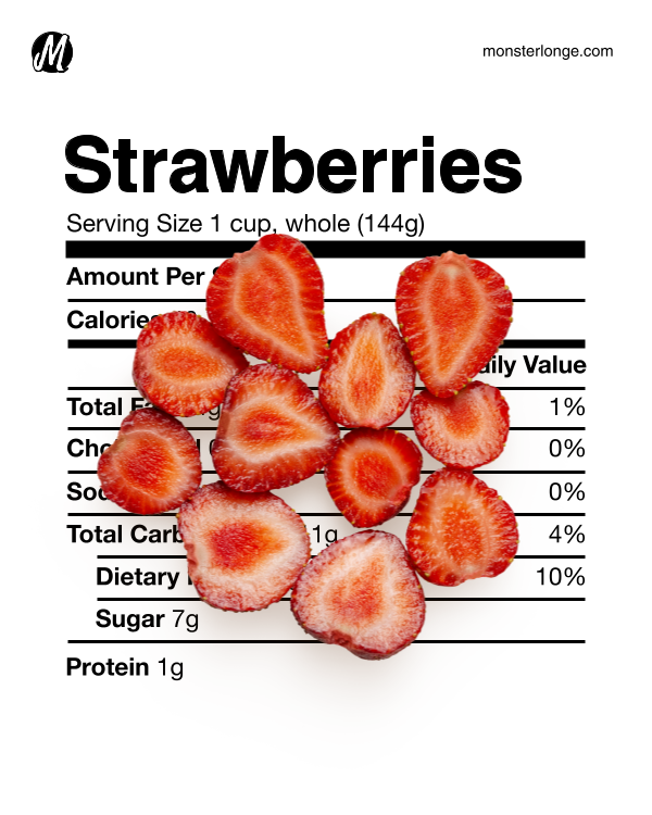 Image of strawberries and their nutritional values.