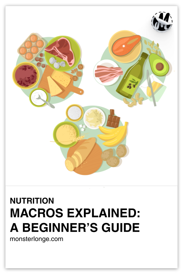 Macros Explained: A Beginner's Guide written in text with cartoon image of three groups of food.