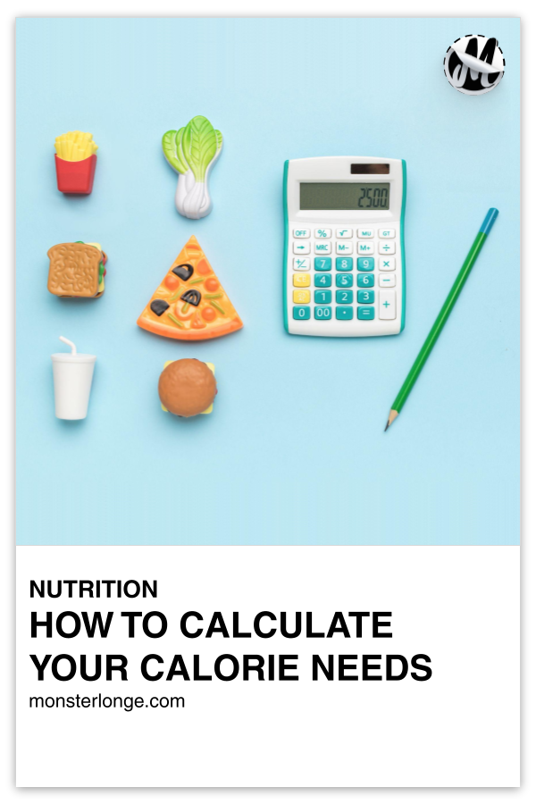 How To Calculate Your Calorie Needs written in text with image of a calculator, pencil, and fast food.