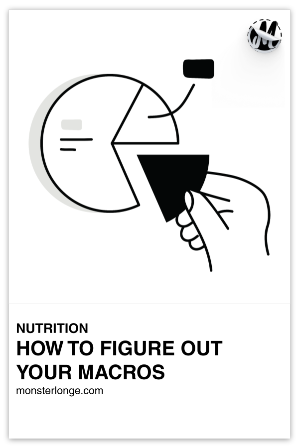 How To Figure Out Your Macros written in text with cartoon image of a pie chart and a hand with a piece from the chart.