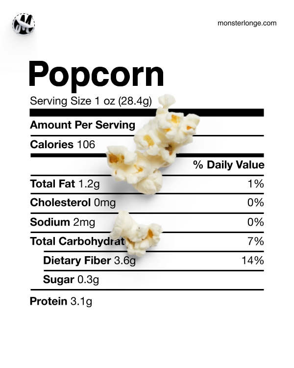 Image of a kernel of popcorn and its nutritional values.