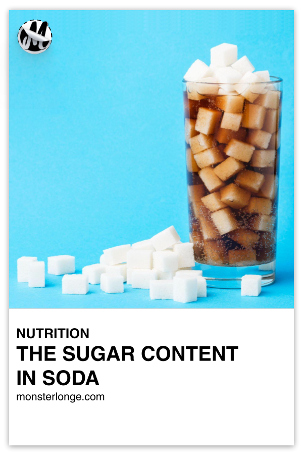 The Sugar Content In Soda written in text with image of a glass with soda and sugar cubes.