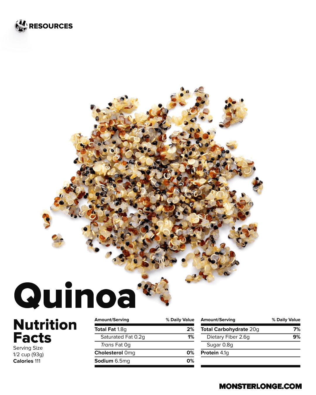 Image of quinoa and its nutritional value.