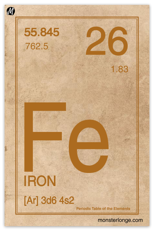 Image of the iron entry from the periodic table.