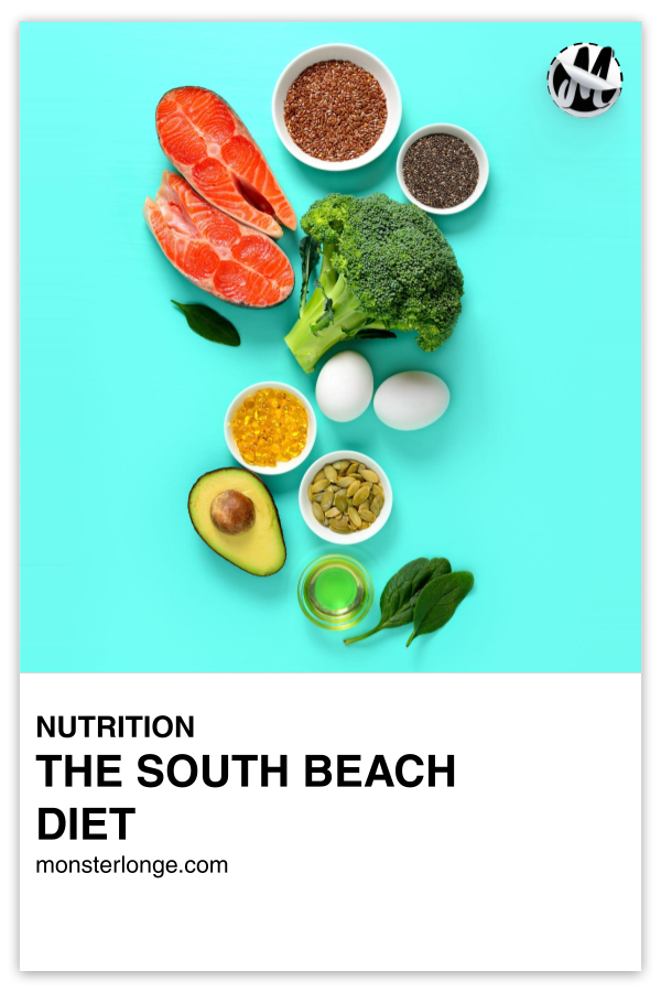 The South Beach Diet written in text with image of salmon, broccoli, avocado, olive oil, and several other foods associated with the diet.