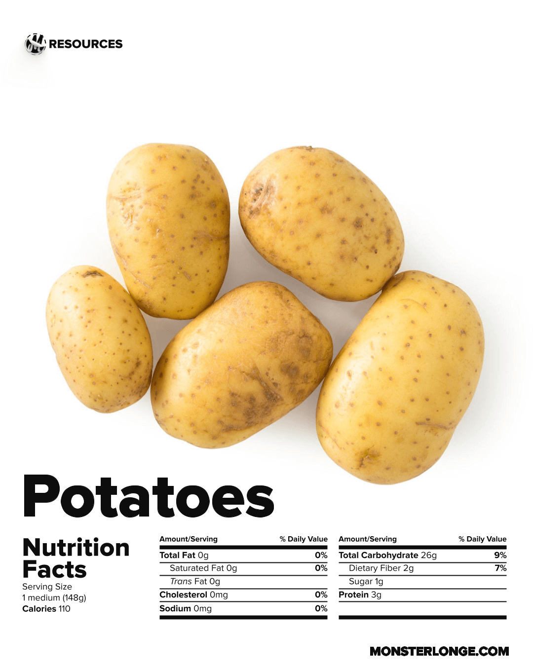 Image of potatoes and their nutritional value.