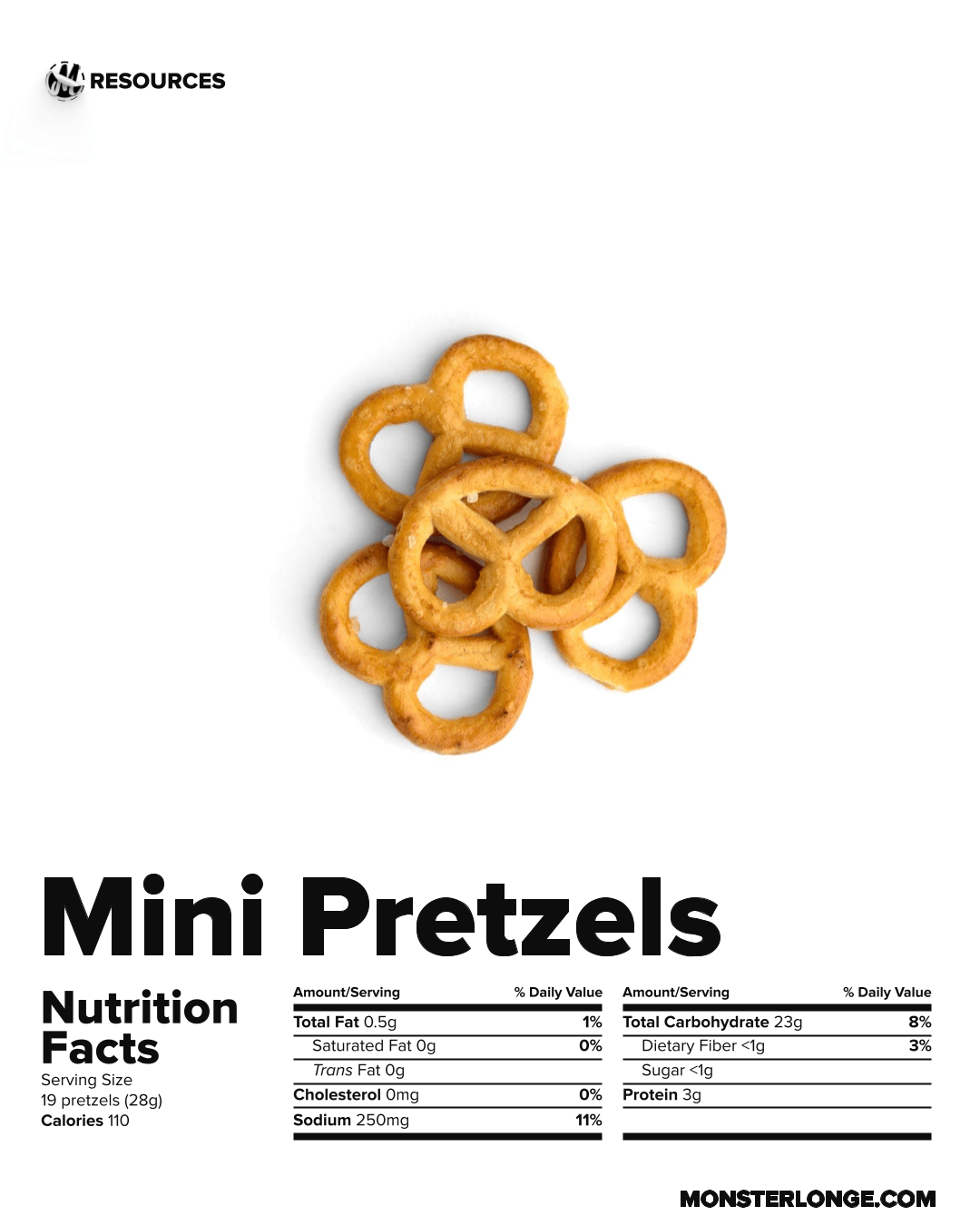 Image of mini pretzel twists and their nutritional value.